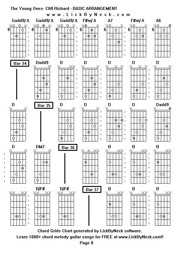 Chord Grids Chart of chord melody fingerstyle guitar song-The Young Ones- Cliff Richard - BASIC ARRANGEMENT,generated by LickByNeck software.